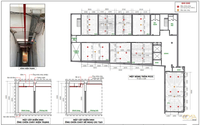 Thiết kế của lối thoát hiểm theo yêu cầu PCCC