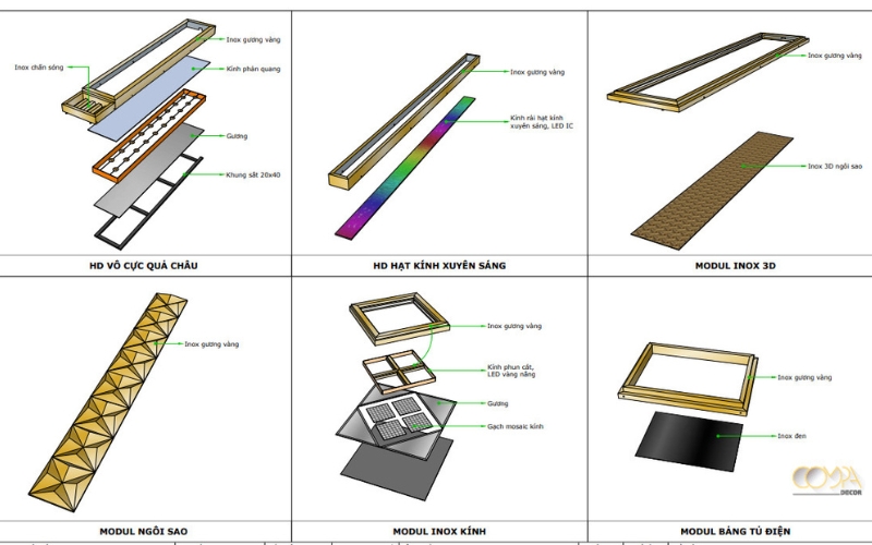Vật liệu thi công chống cháy phòng karaoke